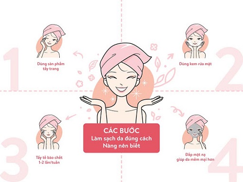 hướng dẫn sử dụng mỹ phẩm của onionan